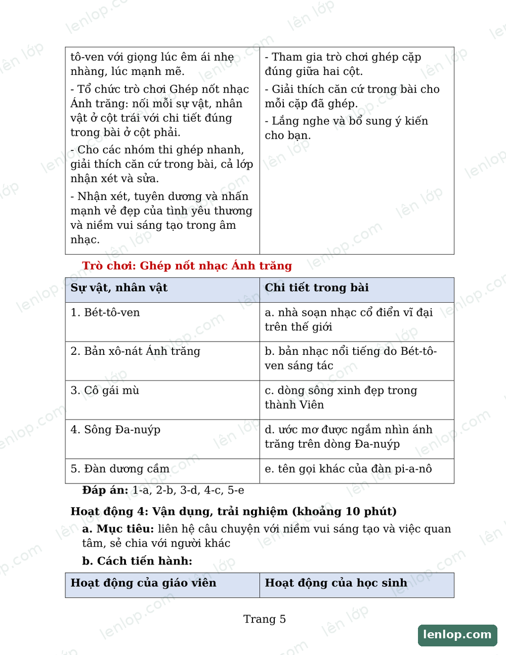 Bài 23: Bét-tô-ven và bản xô-nát ánh trăng, Giáo án, trang xem trước. Bản có dấu bản quyền lenlop.