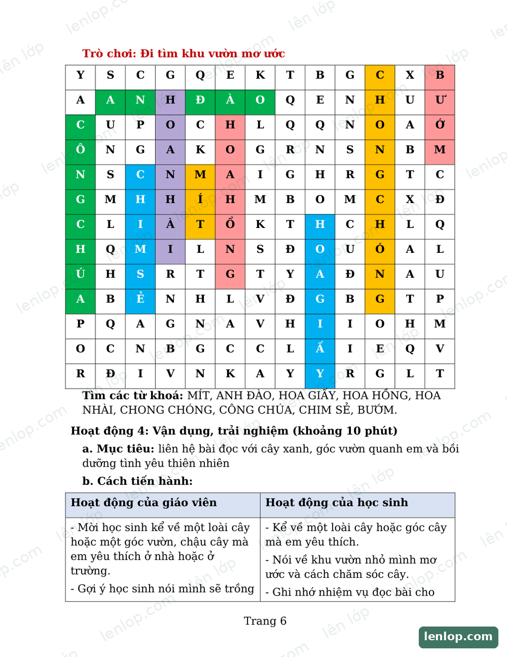 Bài 26: Con trai người làm vườn, Giáo án tích hợp AI, trang xem trước. Bản có dấu bản quyền lenlop.