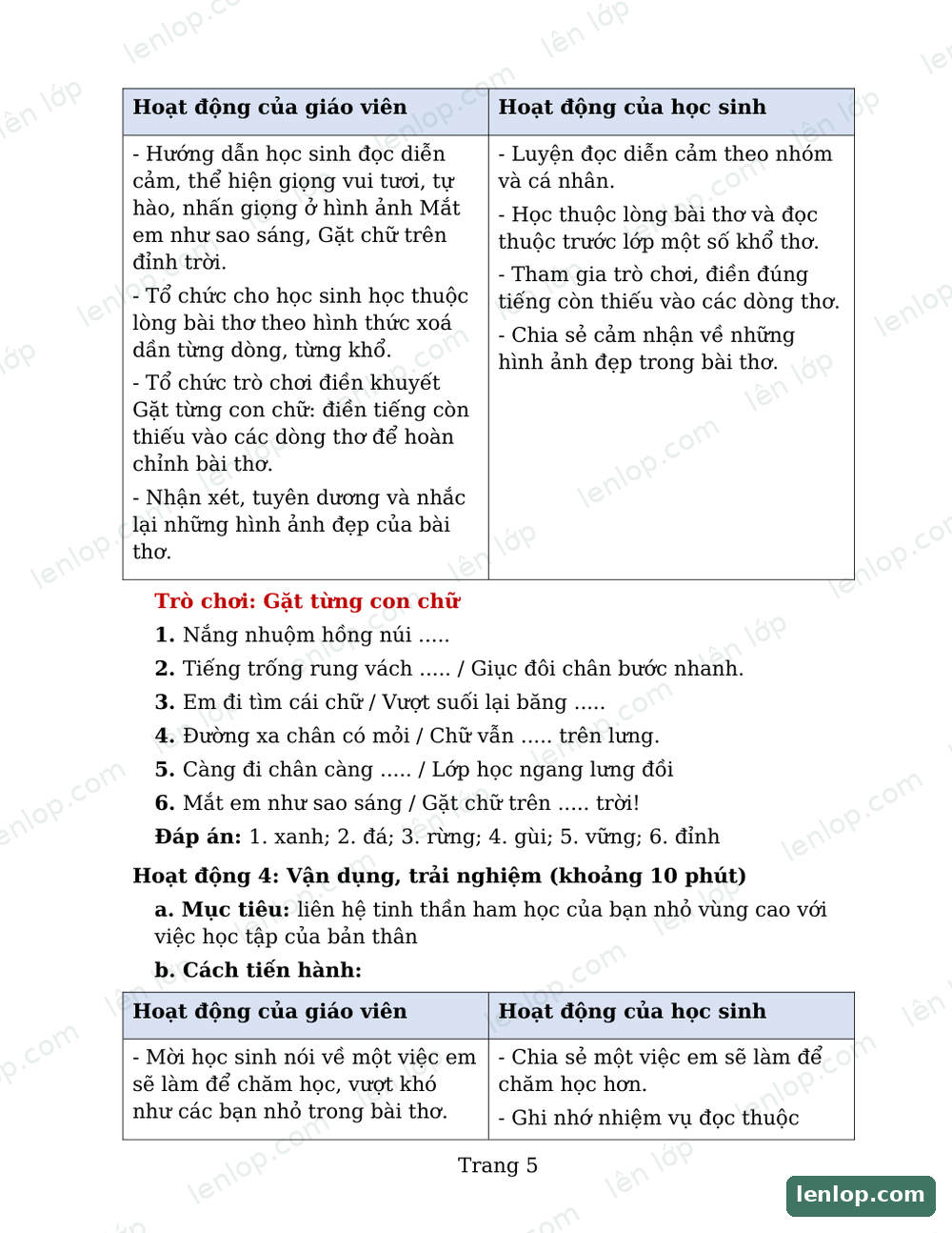 Bài 14: Chân trời cuối phố, Giáo án tích hợp AI, trang xem trước. Bản có dấu bản quyền lenlop.