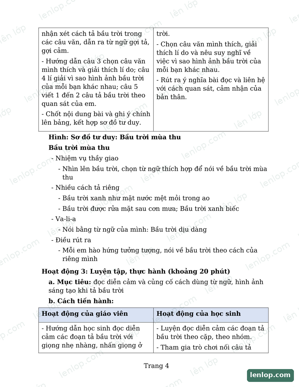 Bài 19: Thanh âm của núi, Giáo án tích hợp AI, trang xem trước. Bản có dấu bản quyền lenlop.