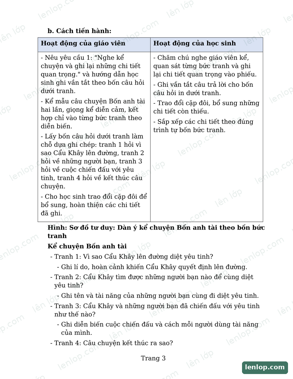 Bài 6: Nghệ sĩ trống, Giáo án tích hợp AI, trang xem trước. Bản có dấu bản quyền lenlop.