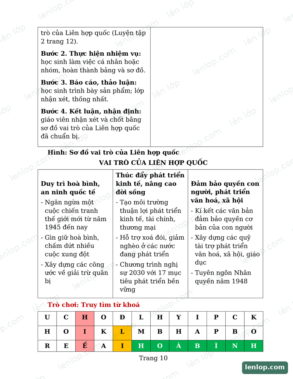 Bài 1: Liên hợp quốc, Giáo án, trang xem trước. Bản có dấu bản quyền lenlop.