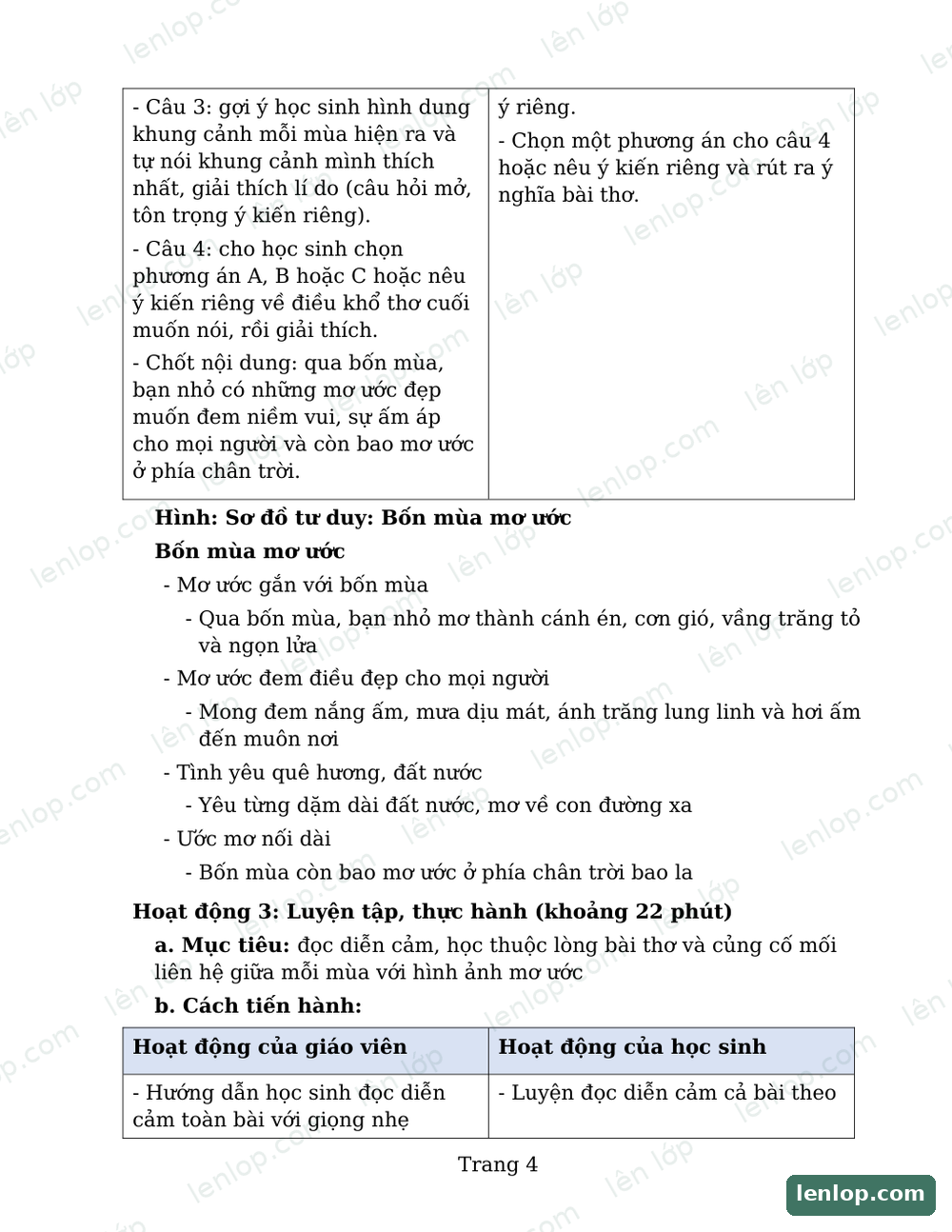 Bài 28: Bốn mùa mơ ước, Giáo án, trang xem trước. Bản có dấu bản quyền lenlop.
