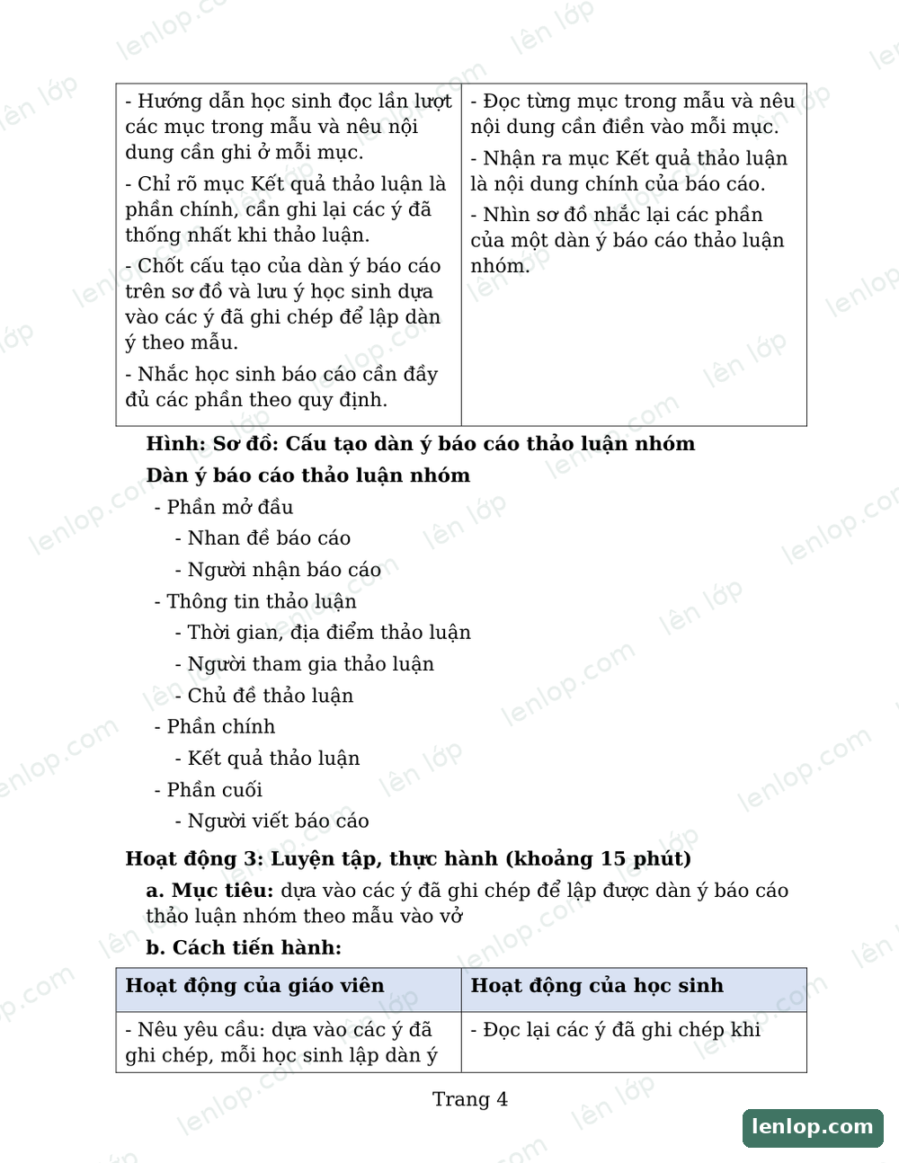 Bài 7: Những bức chân dung, Giáo án tích hợp AI, trang xem trước. Bản có dấu bản quyền lenlop.