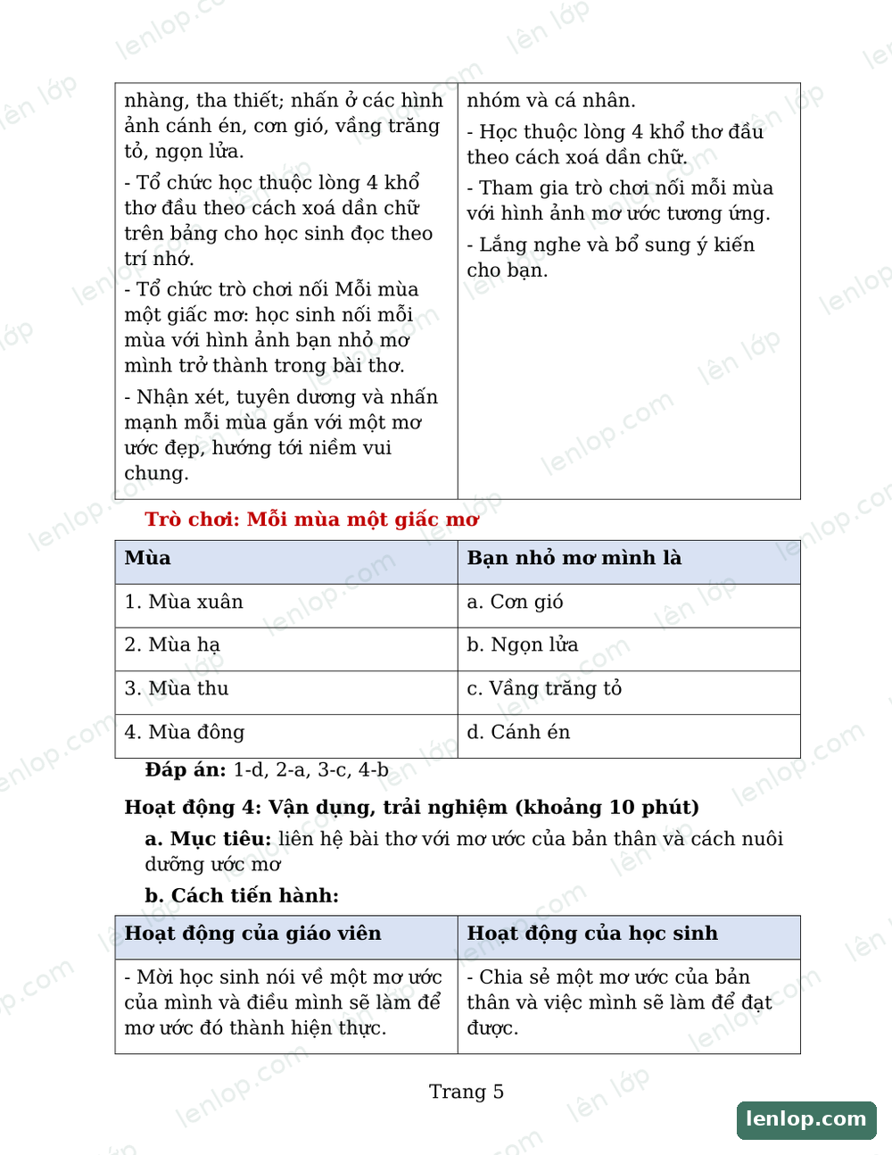 Bài 28: Bốn mùa mơ ước, Giáo án, trang xem trước. Bản có dấu bản quyền lenlop.