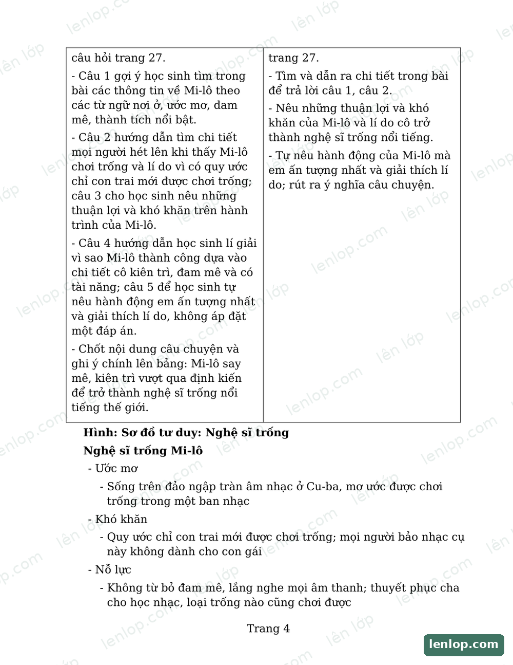 Bài 6: Nghệ sĩ trống, Giáo án, trang xem trước. Bản có dấu bản quyền lenlop.