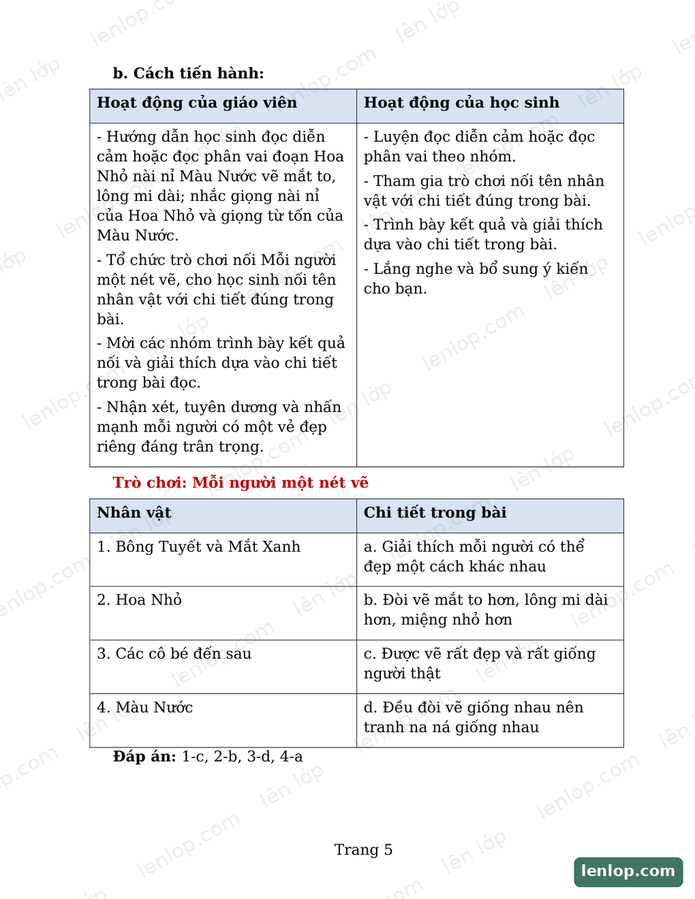 Bài 7: Những bức chân dung, Giáo án, trang xem trước. Bản có dấu bản quyền lenlop.