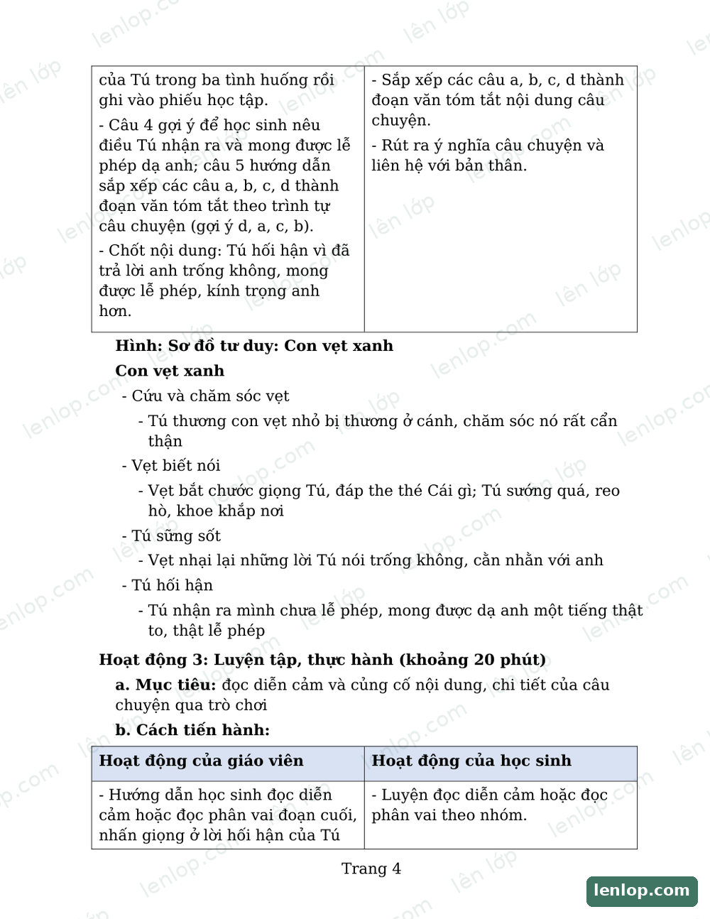 Bài 13: Con vẹt xanh, Giáo án, trang xem trước. Bản có dấu bản quyền lenlop.