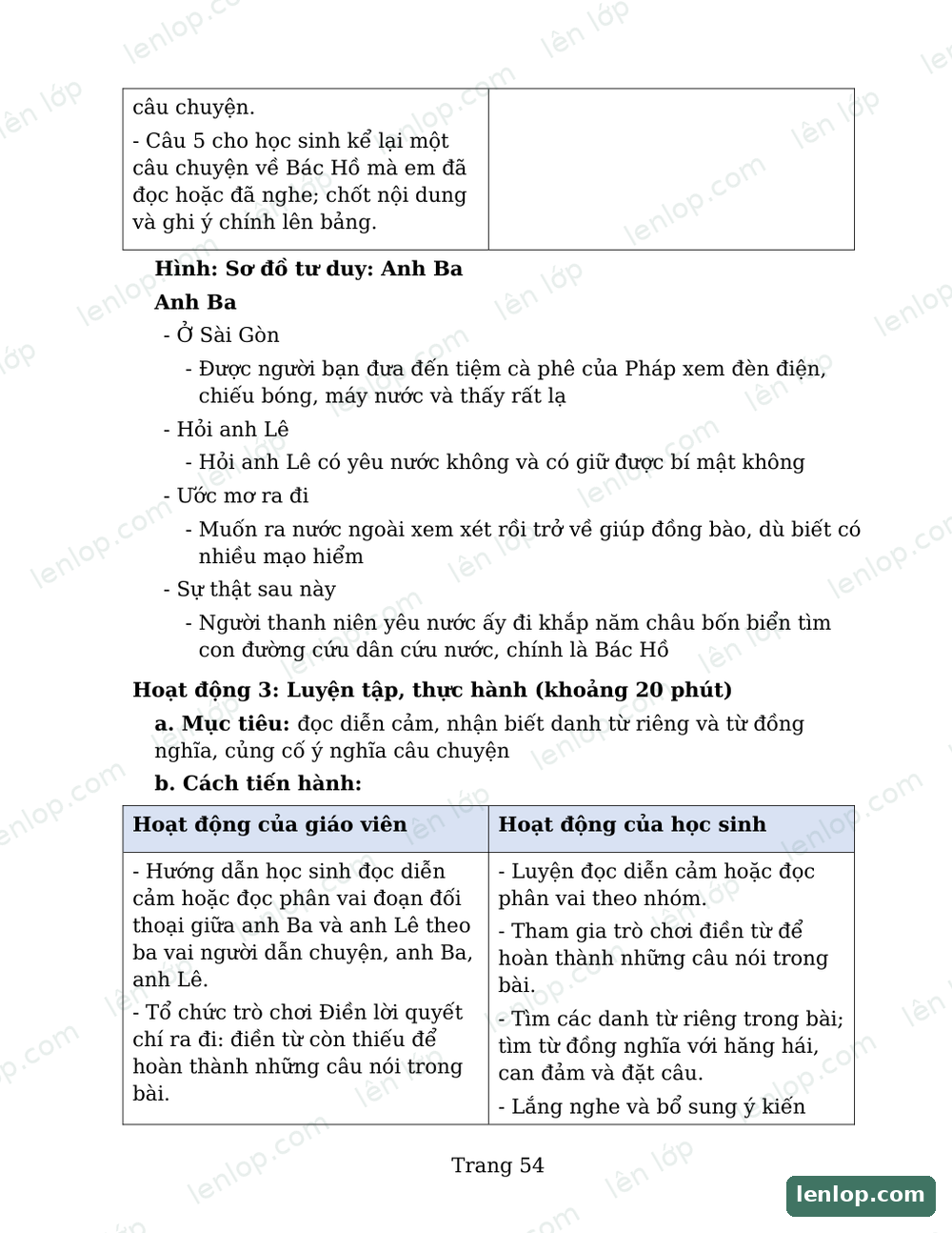 Bay cùng ước mơ, Giáo án, trang xem trước. Bản có dấu bản quyền lenlop.