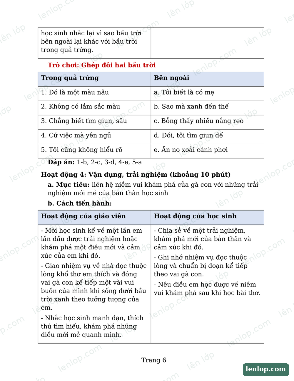 Bài 8: Viết báo cáo thảo luận nhóm, Giáo án tích hợp AI, trang xem trước. Bản có dấu bản quyền lenlop.