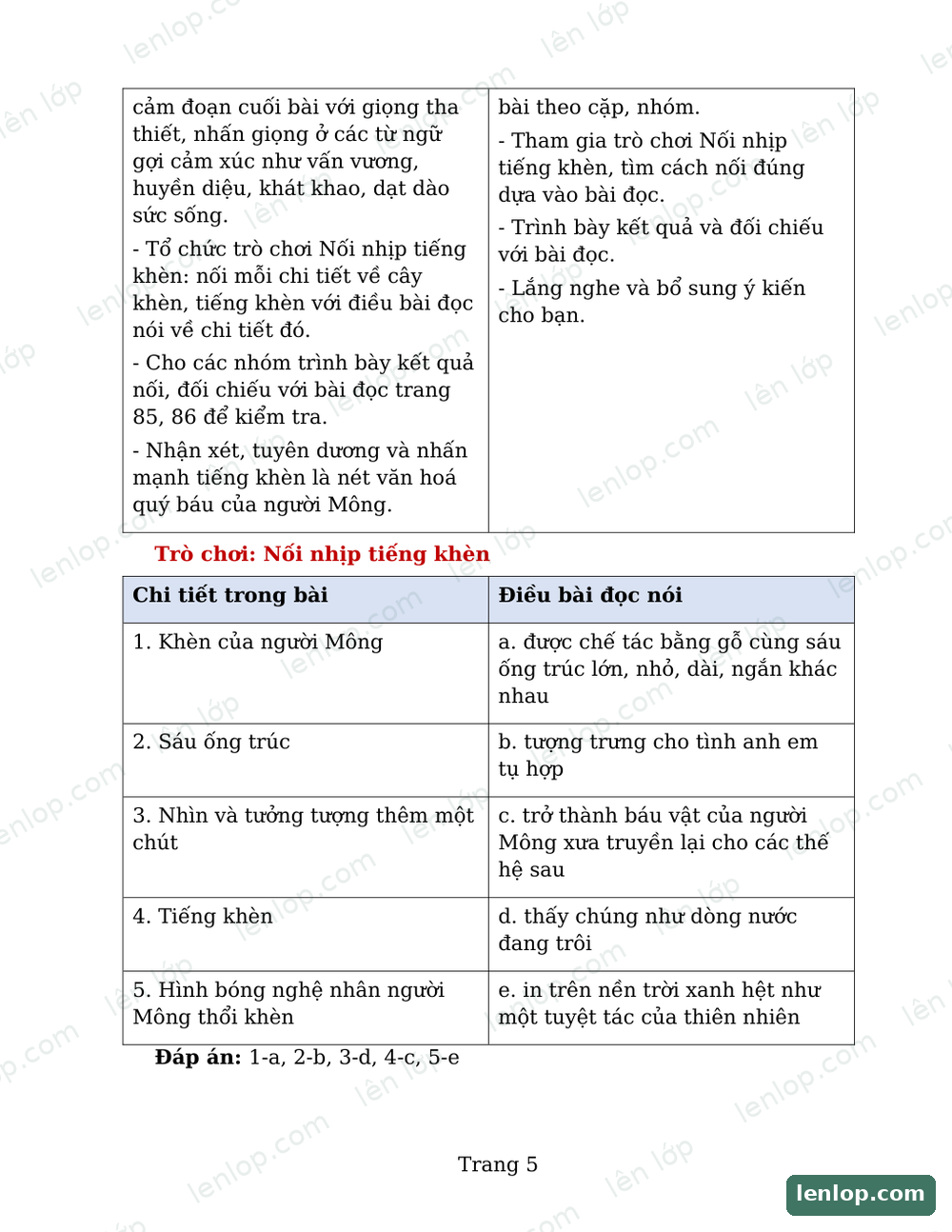 Bài 18: Đồng cỏ nở hoa, Giáo án tích hợp AI, trang xem trước. Bản có dấu bản quyền lenlop.