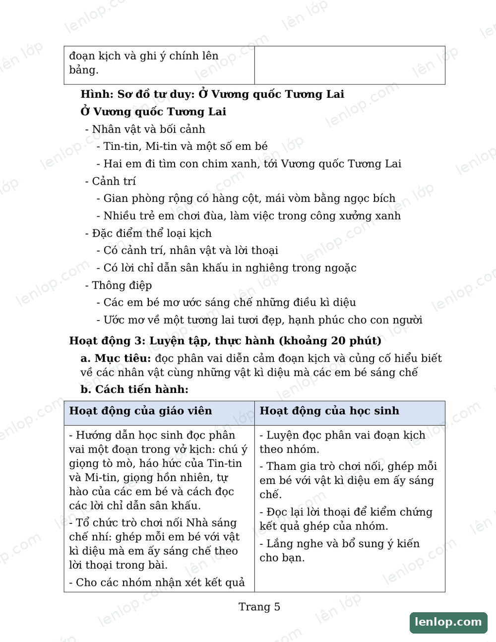 Bài 28: Bốn mùa mơ ước, Giáo án tích hợp AI, trang xem trước. Bản có dấu bản quyền lenlop.