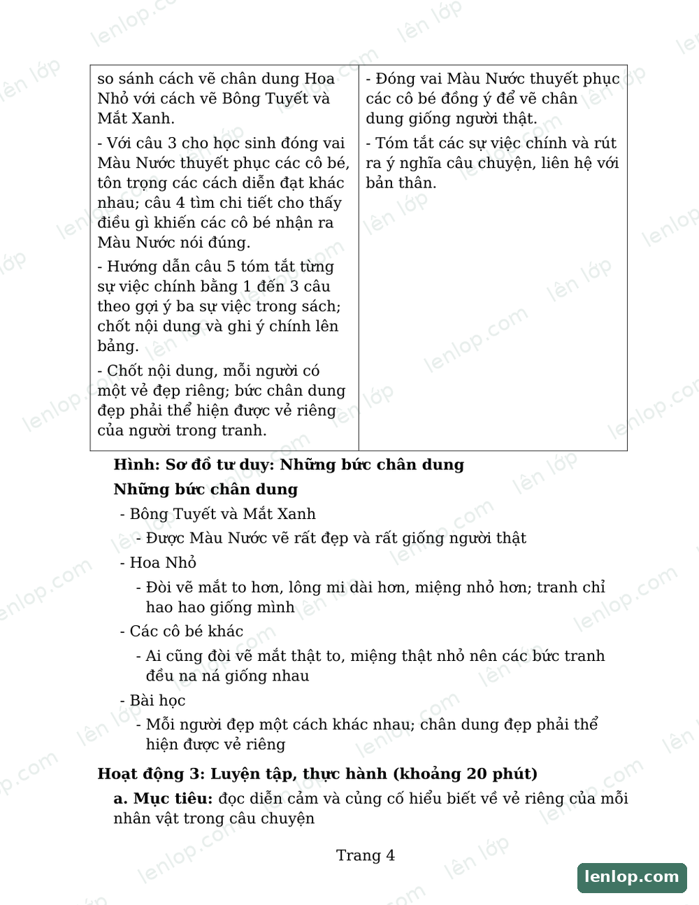 Bài 7: Những bức chân dung, Giáo án, trang xem trước. Bản có dấu bản quyền lenlop.