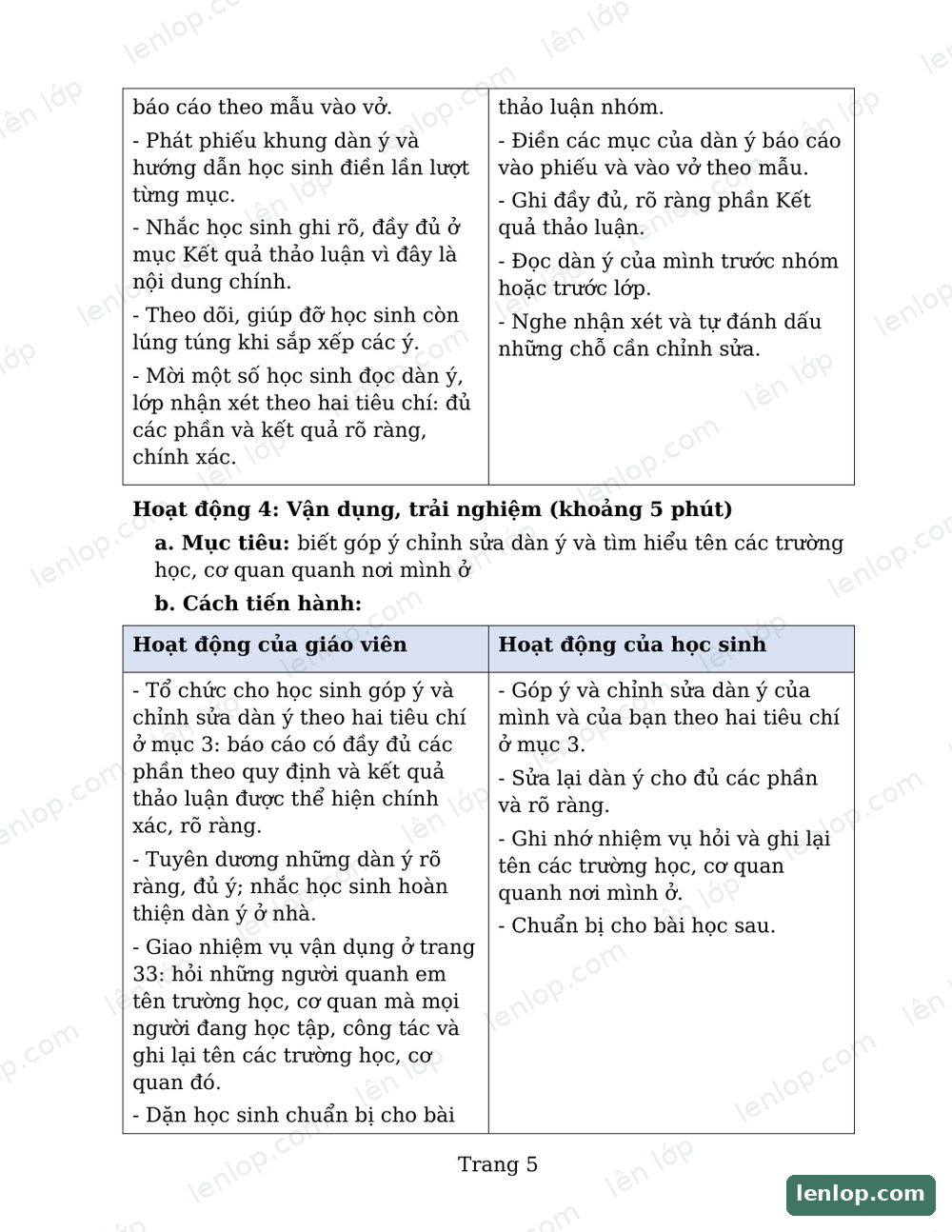 Bài 7: Những bức chân dung, Giáo án tích hợp AI, trang xem trước. Bản có dấu bản quyền lenlop.