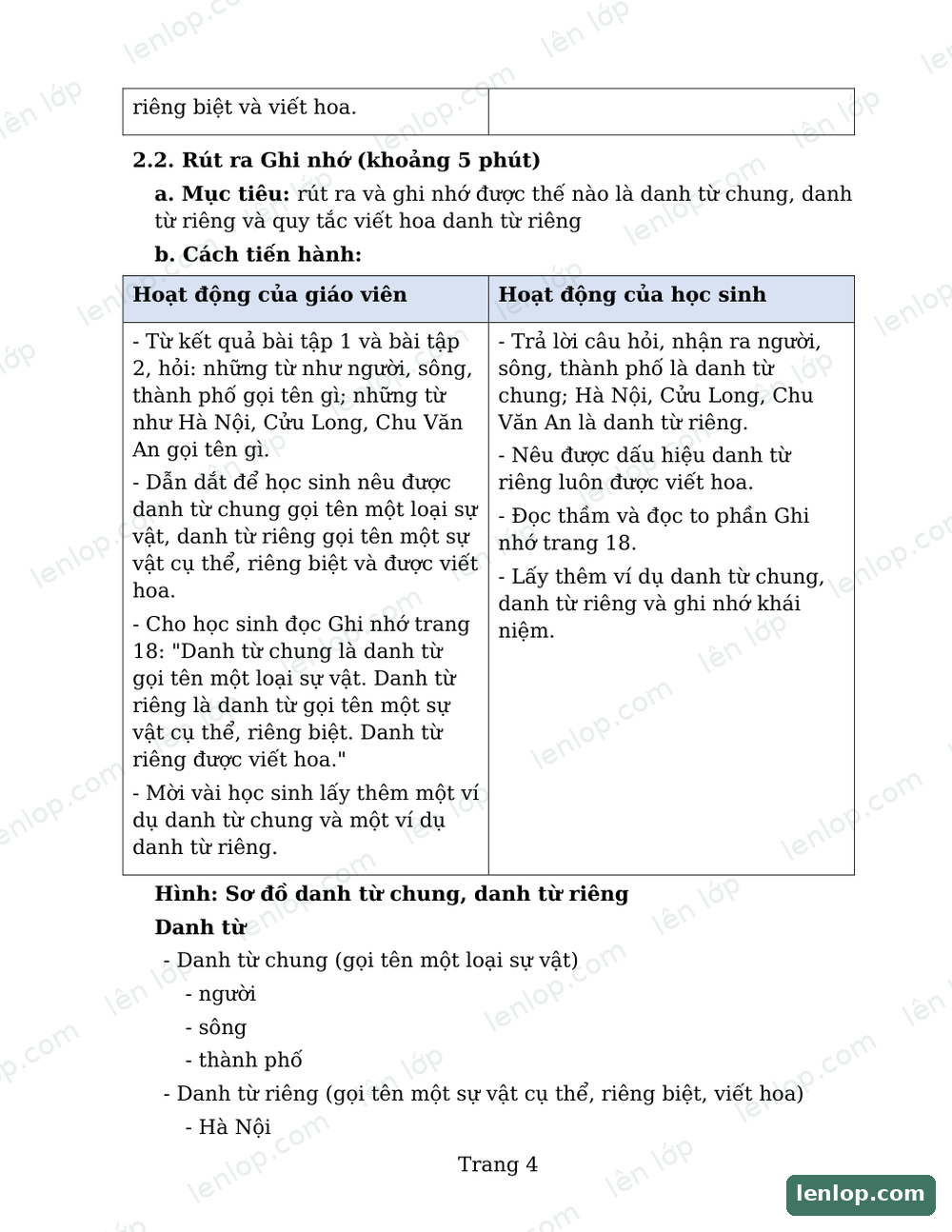 Bài 3: Anh em sinh đôi, Giáo án tích hợp AI, trang xem trước. Bản có dấu bản quyền lenlop.