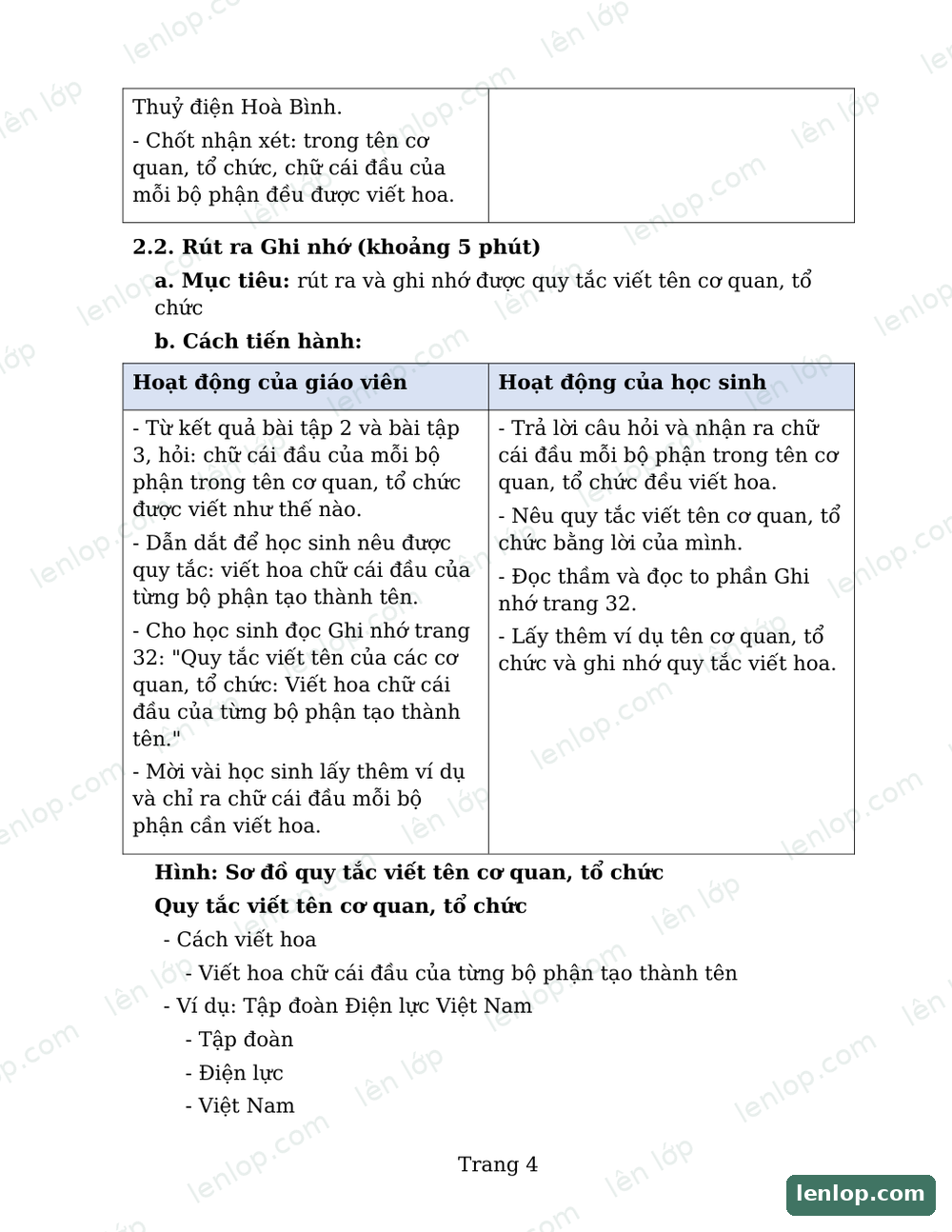 Bài 6: Tìm hiểu cách viết báo cáo thảo luận nhóm, Giáo án tích hợp AI, trang xem trước. Bản có dấu bản quyền lenlop.