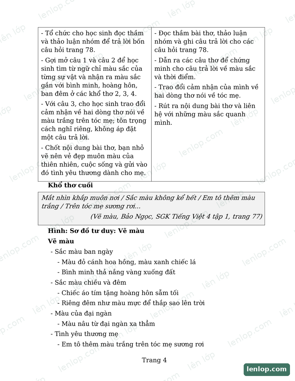 Bài 17: Vẽ màu, Giáo án, trang xem trước. Bản có dấu bản quyền lenlop.