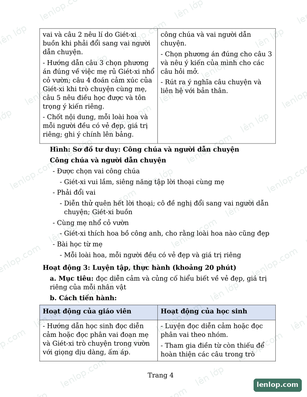 Bài 4: Công chúa và người dẫn chuyện, Giáo án, trang xem trước. Bản có dấu bản quyền lenlop.