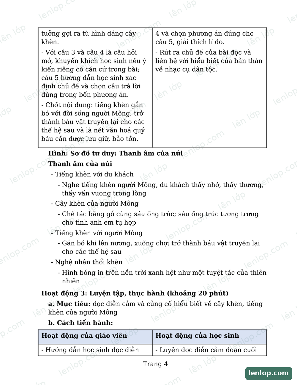 Bài 18: Đồng cỏ nở hoa, Giáo án tích hợp AI, trang xem trước. Bản có dấu bản quyền lenlop.