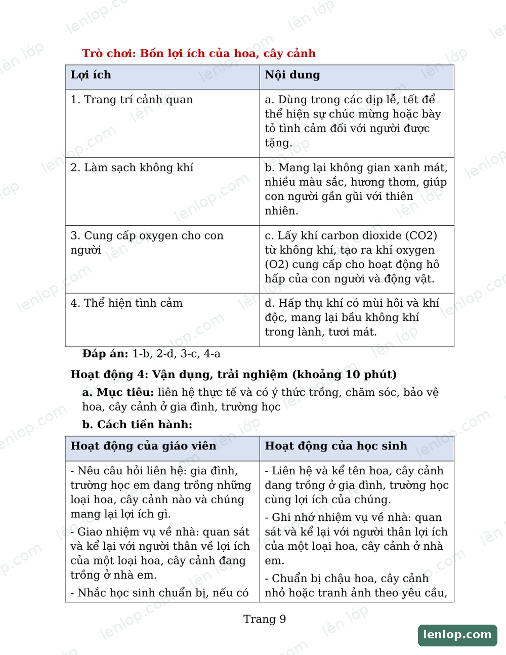 Ôn tập và đánh giá cuối học kì i, Giáo án tích hợp AI, trang xem trước. Bản có dấu bản quyền lenlop.