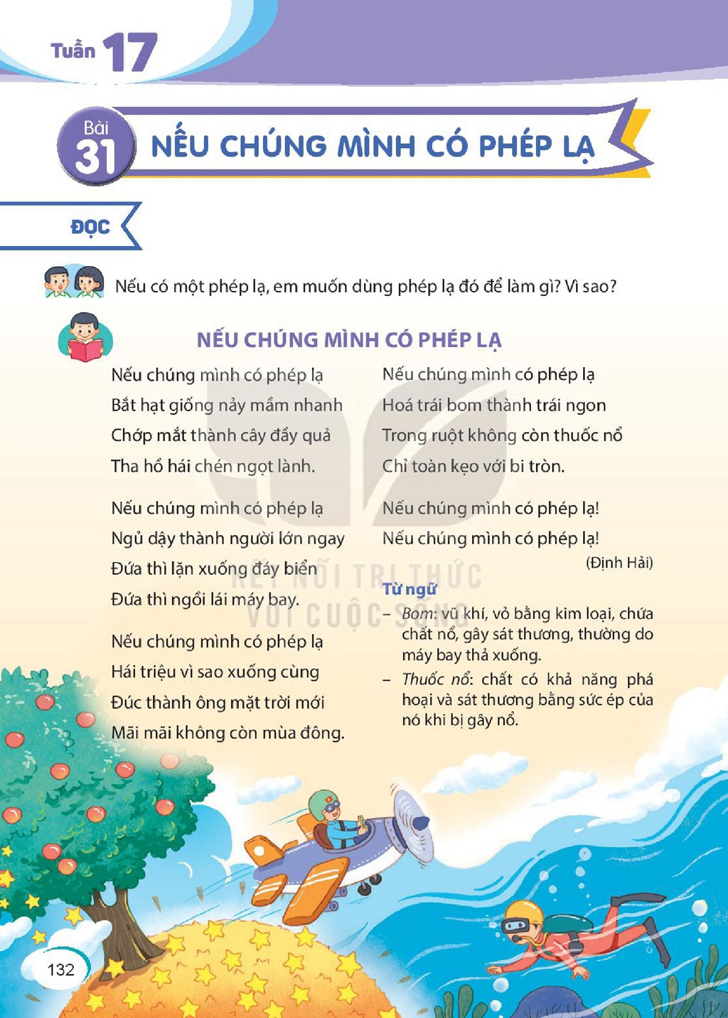 Xem trước Bài 31: Nếu chúng mình có phép lạ